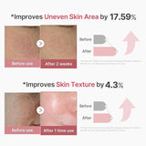 MEDICUBE PDRN Pink Collagen Exosome Shot Serum 2,000 PPM 30ml 1.01 fl.oz - Jessi Jayne Boutique