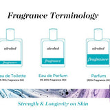 Mixologie Men’s Cologne 8mL Spray Pens - Jessi Jayne Boutique